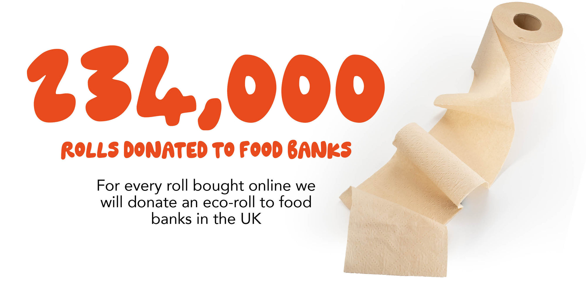 Roll of paper with text about the number of rolls donated to food banks on a white background