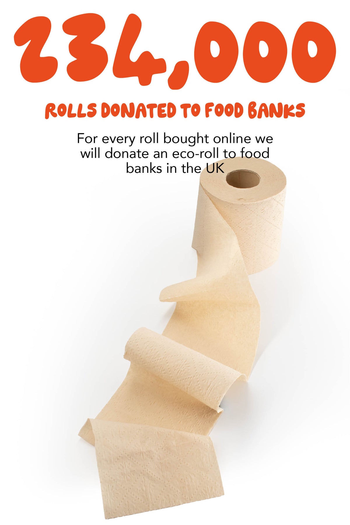 Roll of paper with text about the number of rolls donated to food banks on a white background
