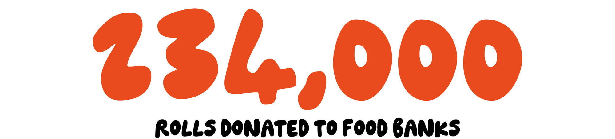 Text about the number of rolls donated to food banks on a white background